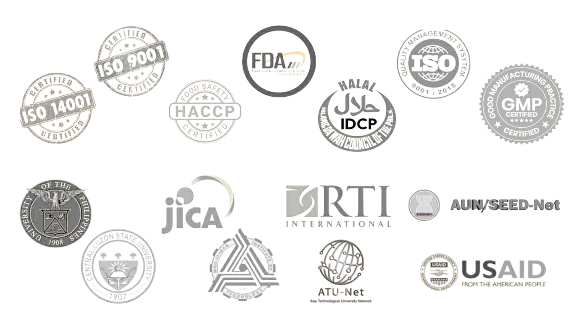 15 Years of Research